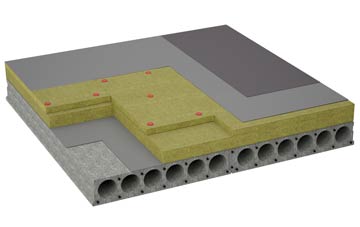 considerations of Laxfield flat roofing insulation